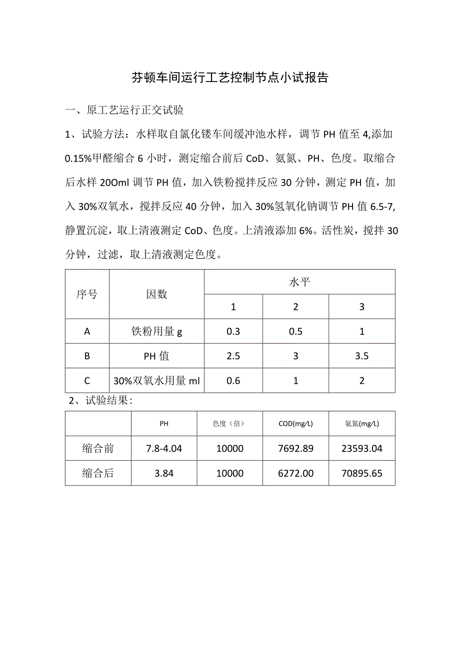 芬顿车间运行小试报告.docx_第1页