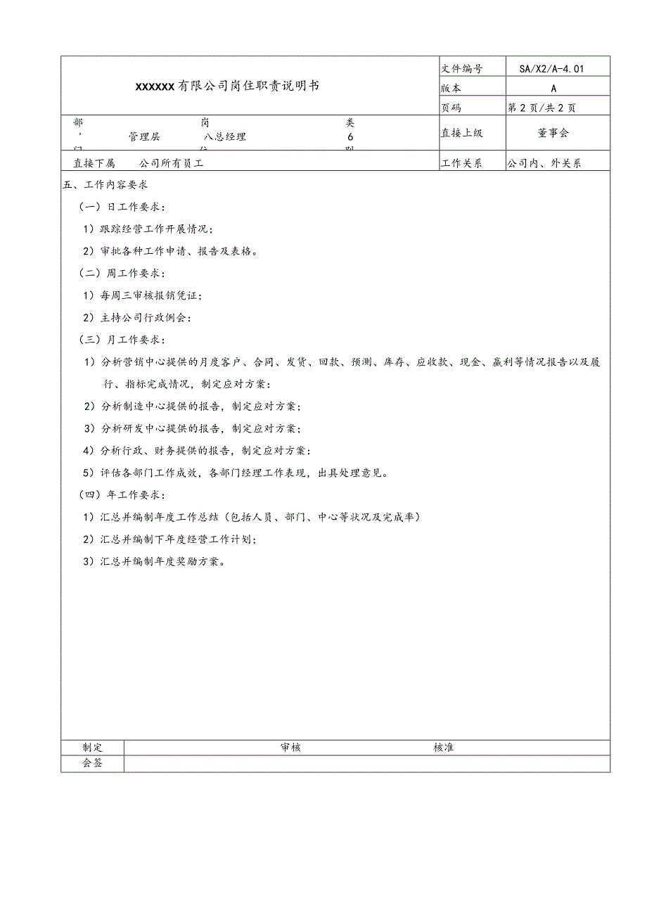 行政岗位说明书·总经理20060831.docx_第2页