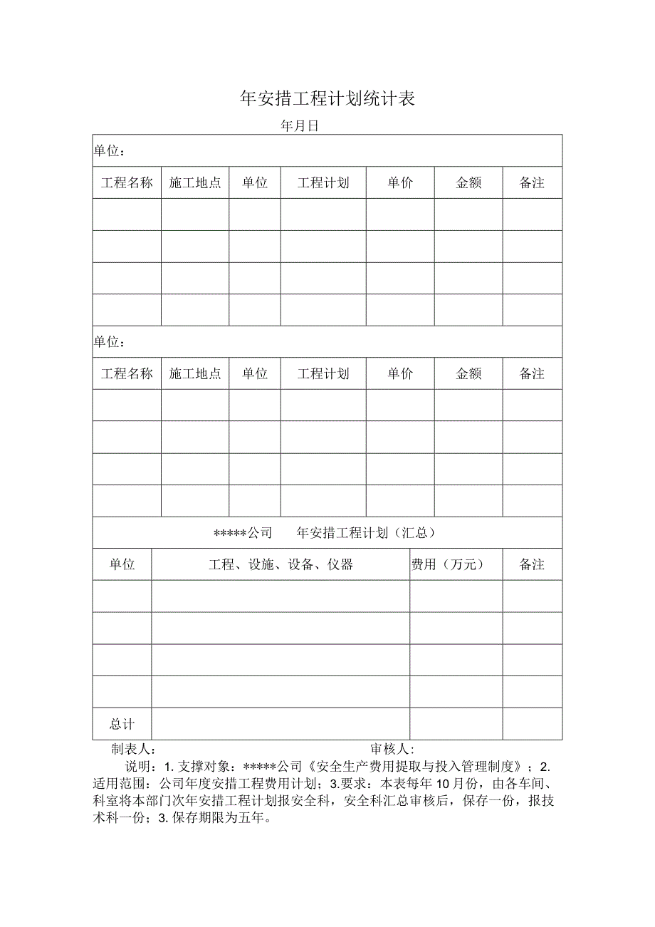 年安措工程计划统计表.docx_第1页