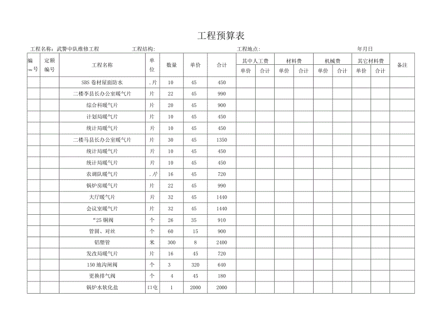 工程预算表.docx_第1页