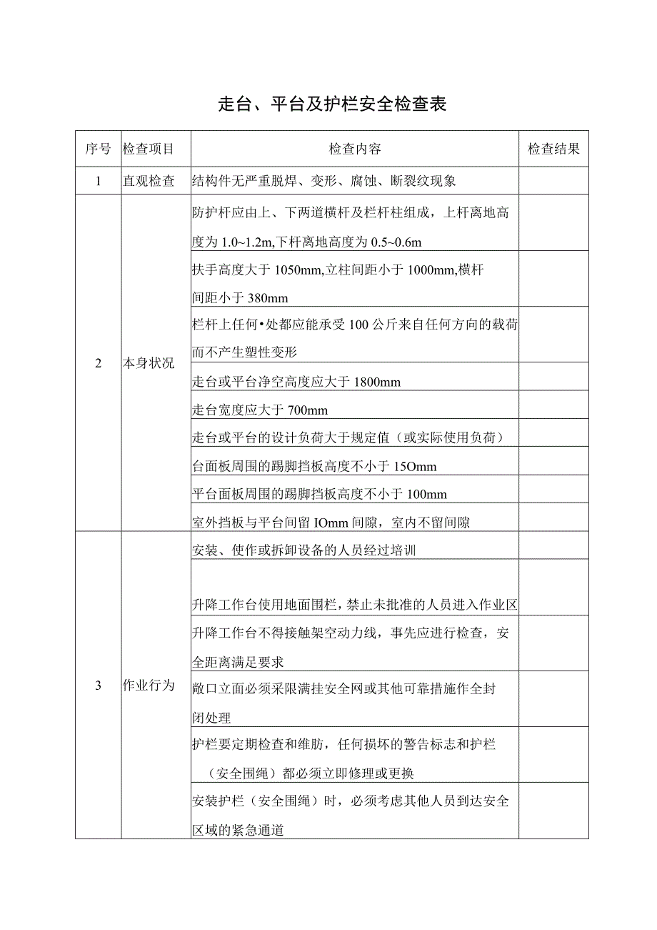 平台及护栏安全检查表.docx_第1页