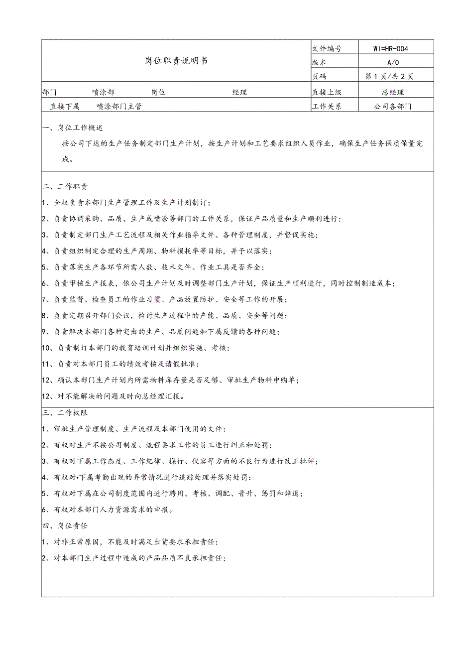 岗位说明书·喷涂生产经理.docx_第1页