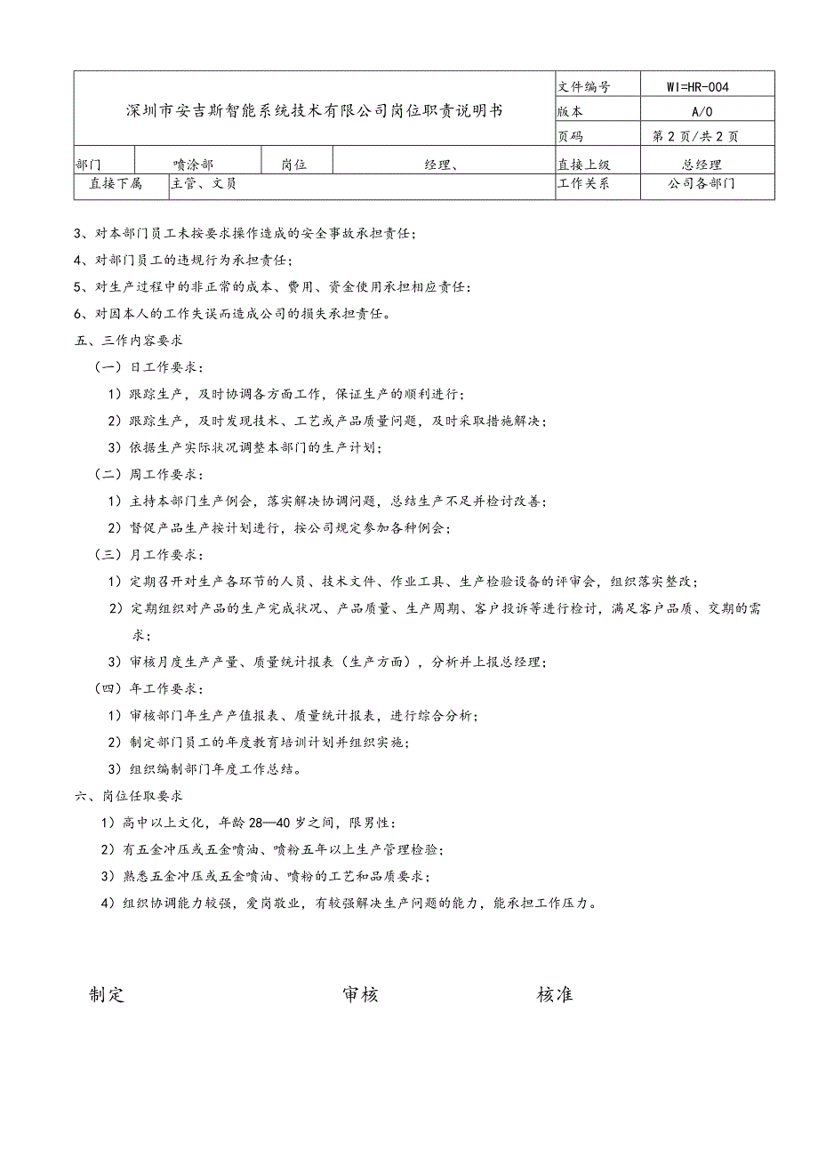 岗位说明书·喷涂生产经理.docx_第2页