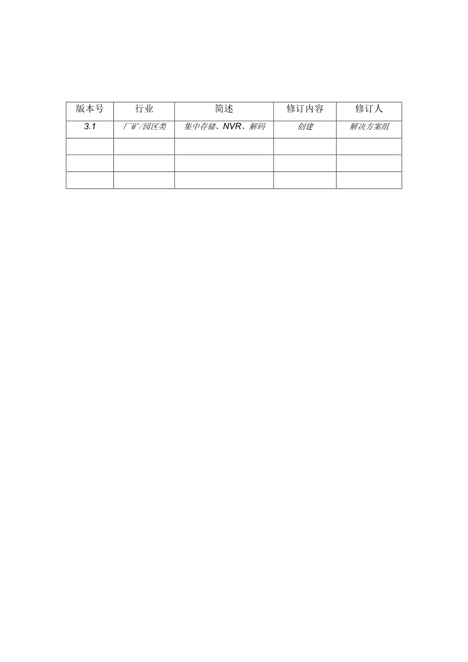 工业园区高清视频监控系统设计方案.docx_第2页