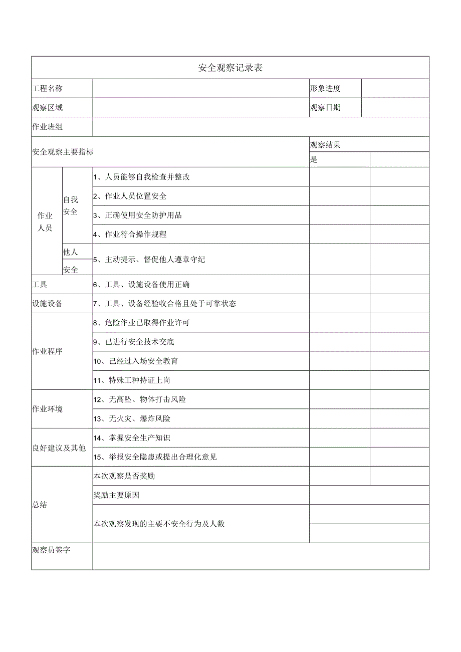 建筑施工安全观察记录表.docx_第1页