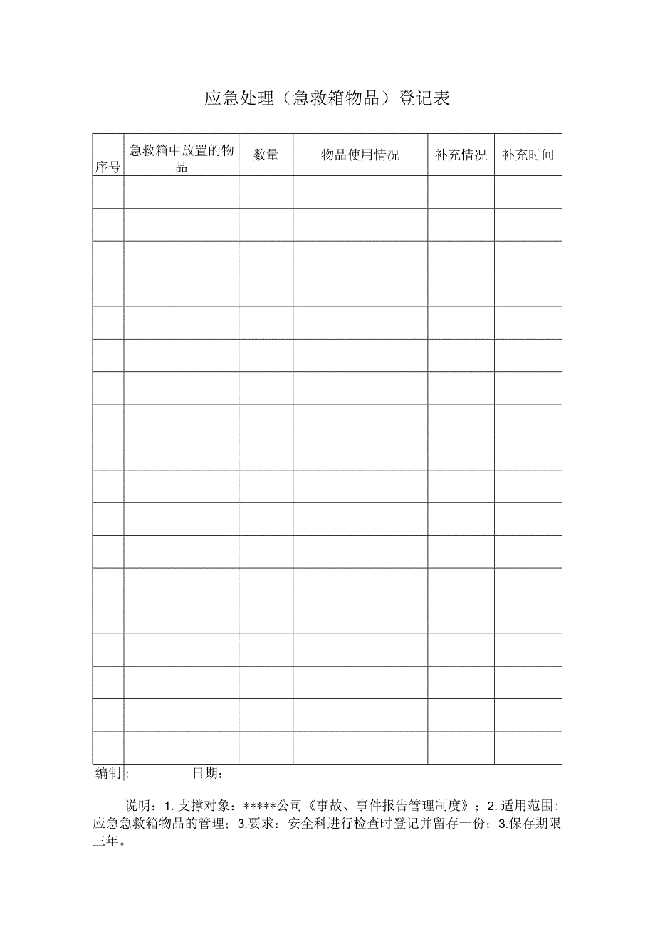 应急处理（急救箱物品）登记表.docx_第1页