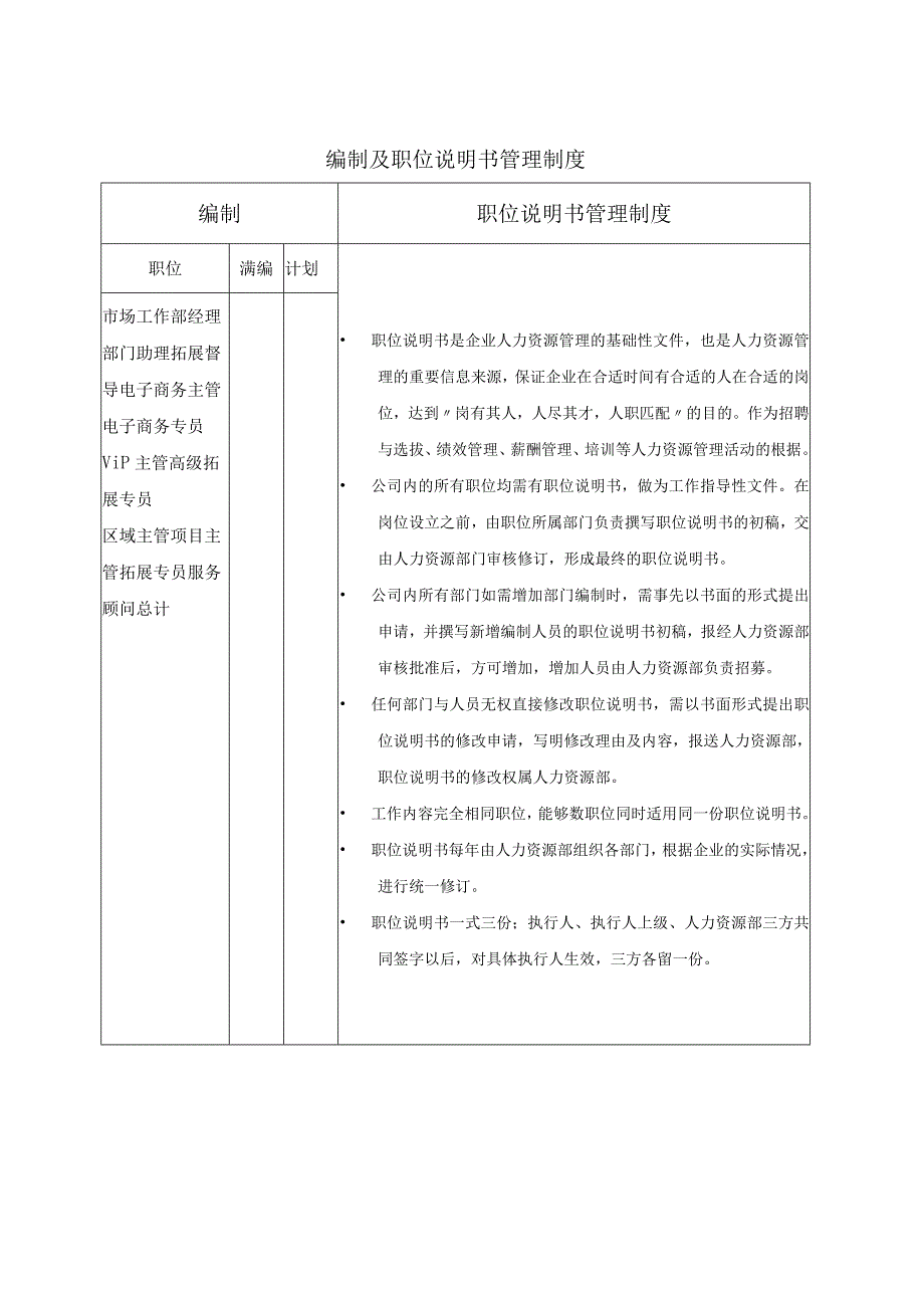 市场工作部管理手册.docx_第2页