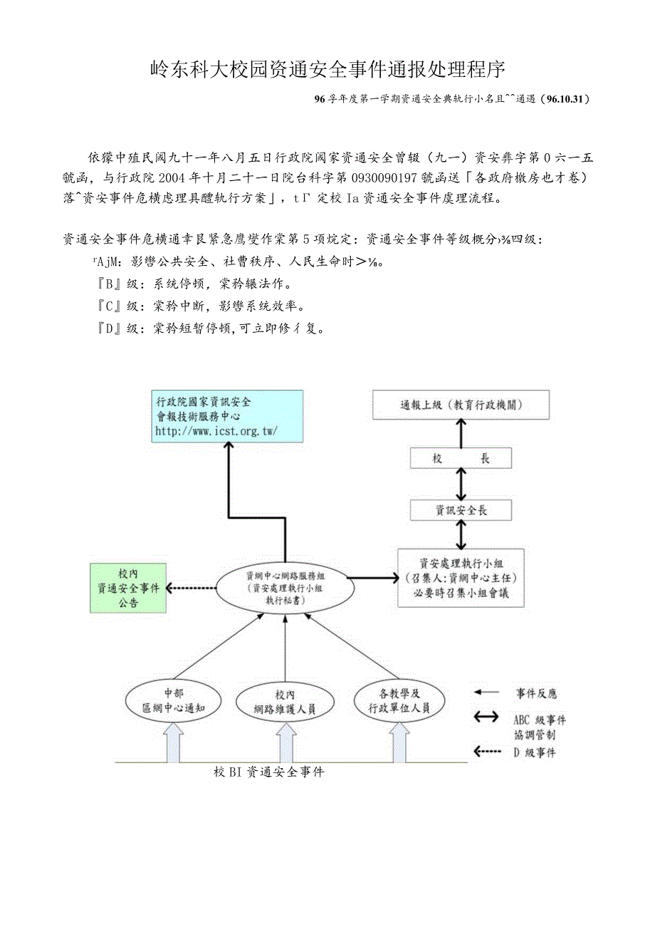 岭东科大校园资通安全事件通报处理程序.docx_第1页