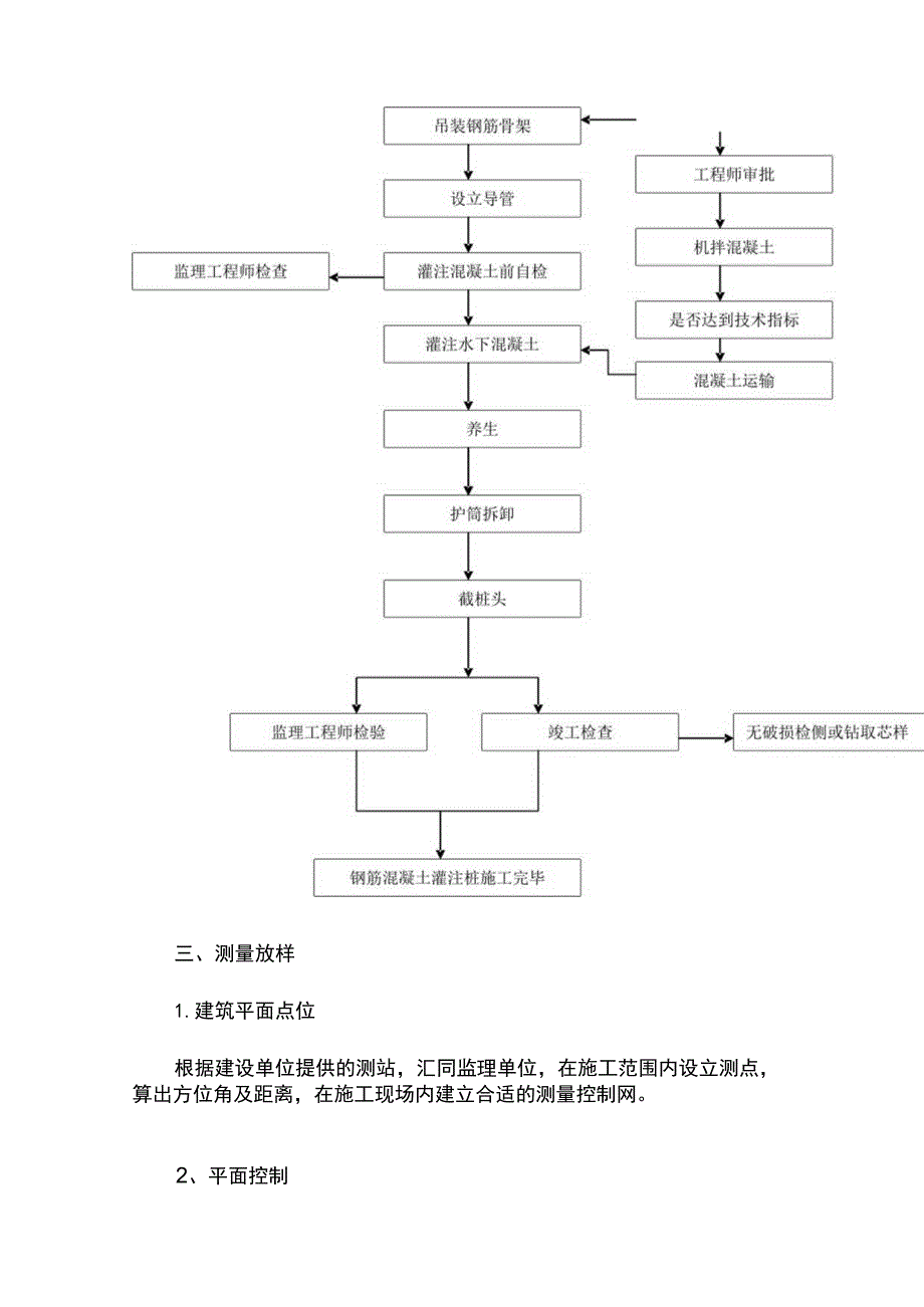 钻孔灌注桩施工方案 .docx_第2页