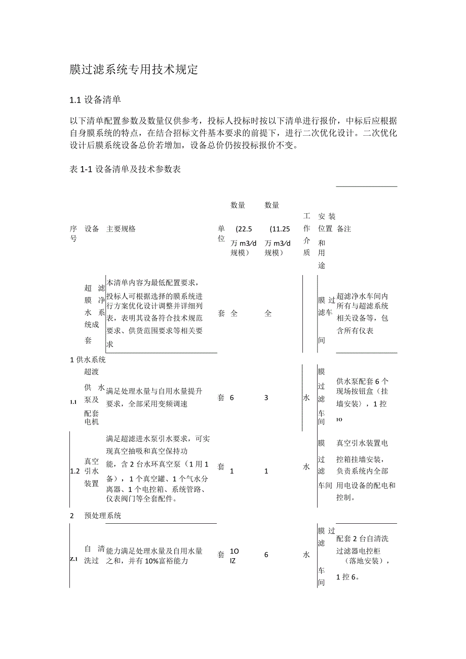 膜过滤系统专用技术规定.docx_第1页