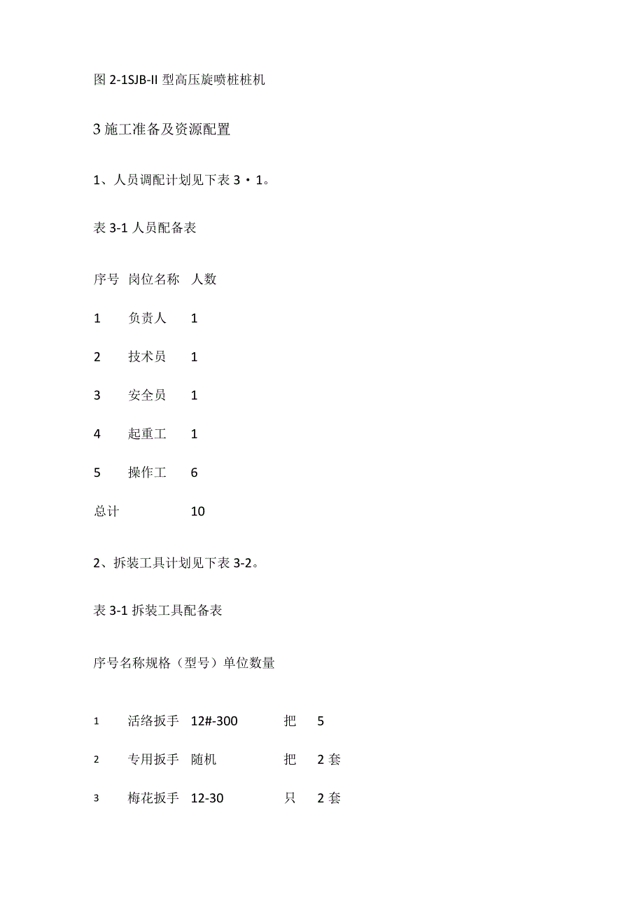 高压旋喷桩机拆装实施方案.docx_第2页