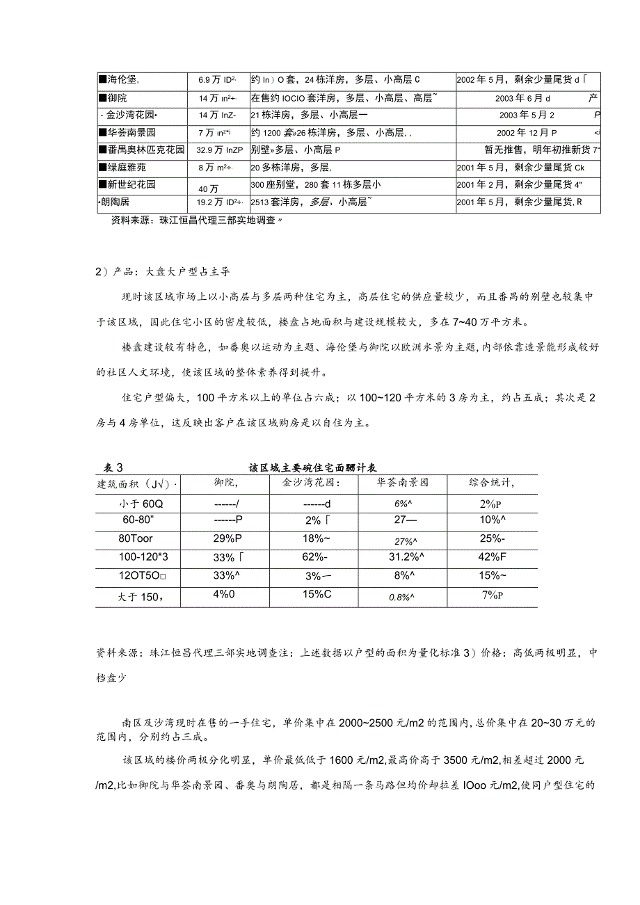 市场营销地块投资可行性分析.docx_第3页