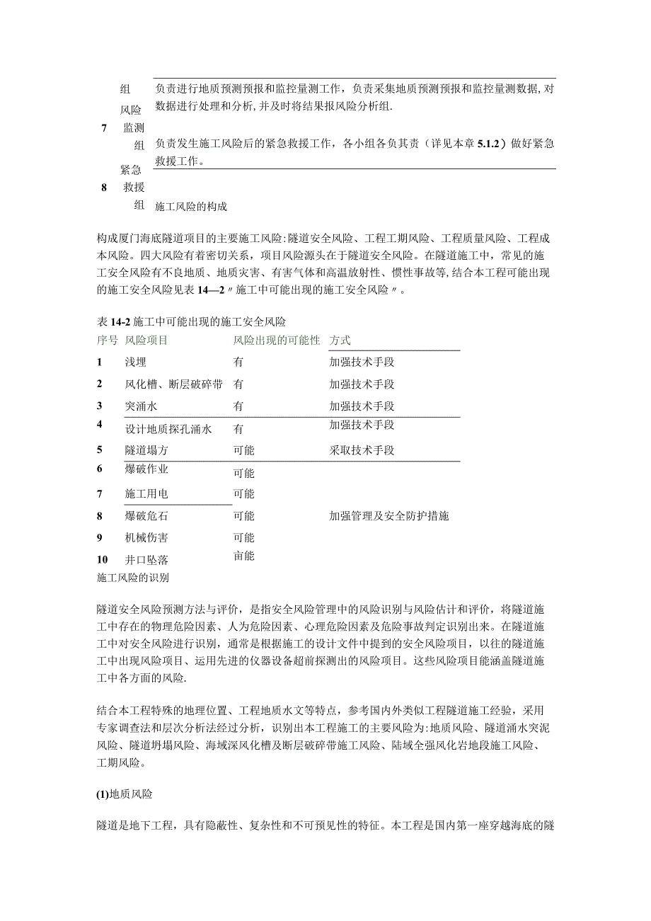 工程紧急施工风险过程控制与风险处置预案.docx_第2页