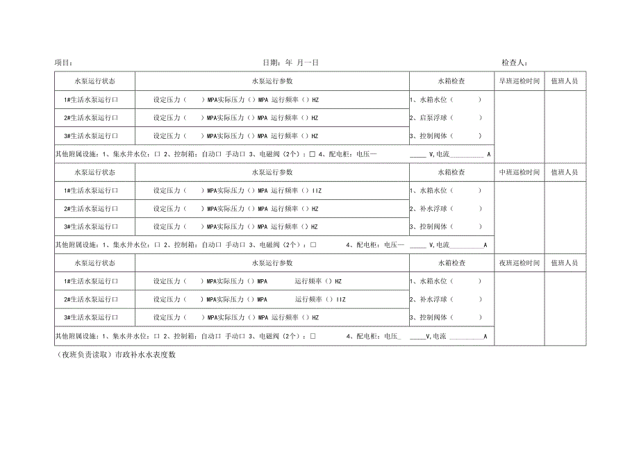 虹吸雨水泵房设备日巡视记录表.docx_第1页