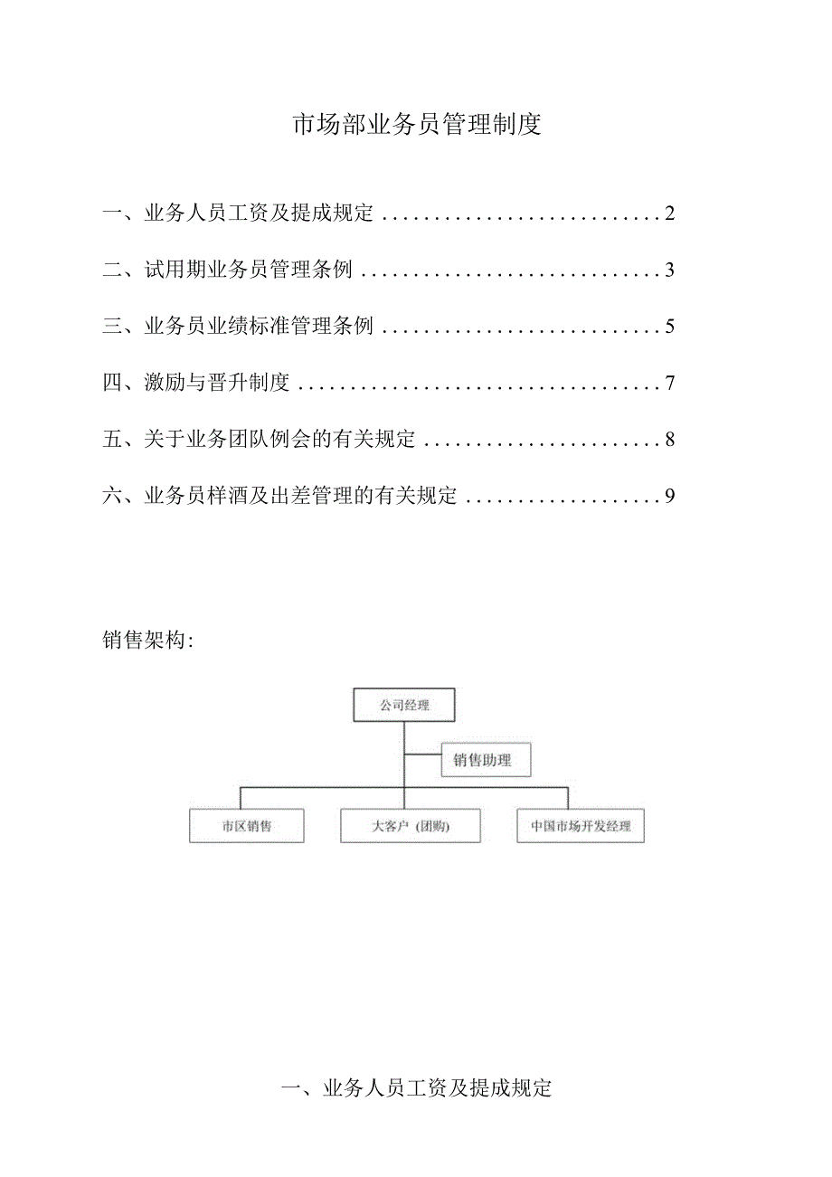 市场部业务员管理制度.docx_第1页