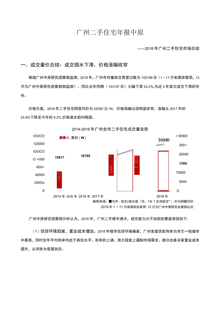 广州二手住宅年报中原.docx_第1页