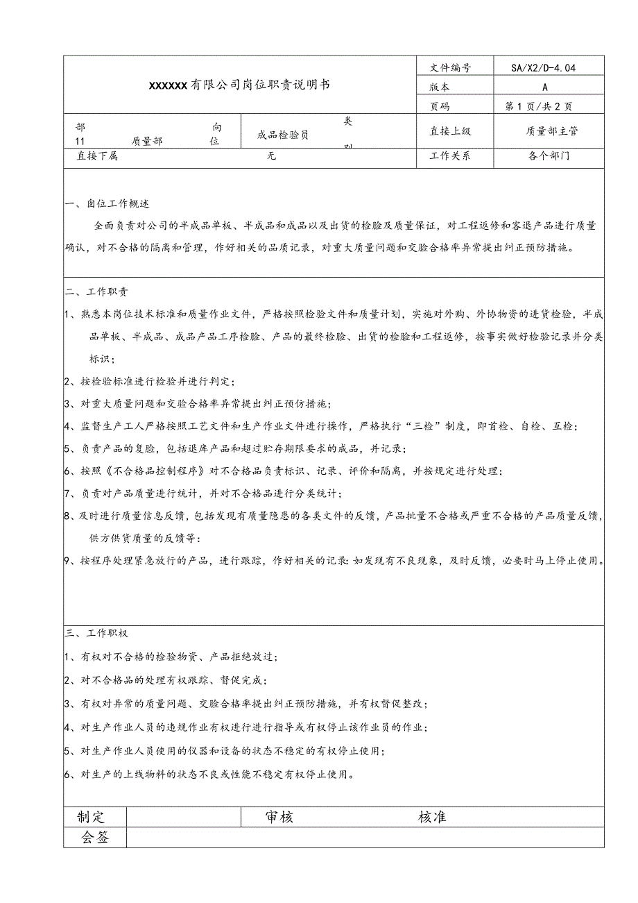 质量岗位说明书·成品检验员20060831.docx_第1页