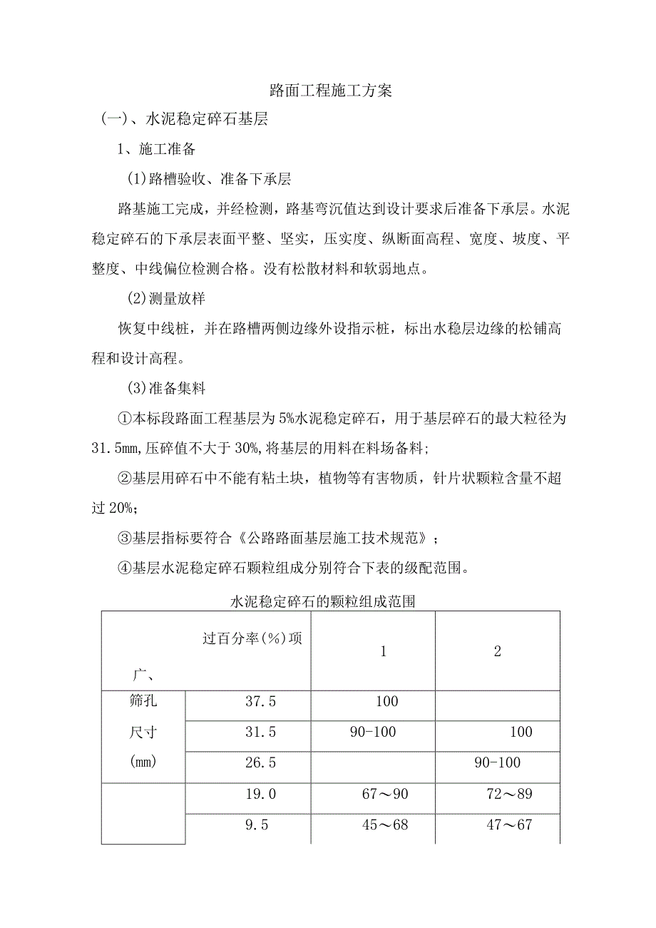 路面工程施工方案.docx_第1页