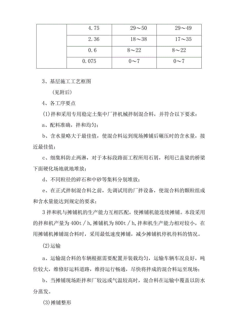 路面工程施工方案.docx_第2页