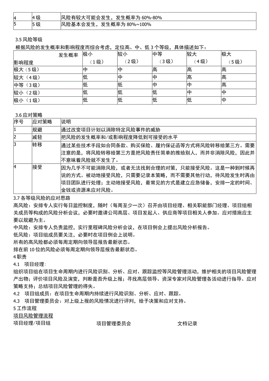 项目风险管理办法.docx_第3页