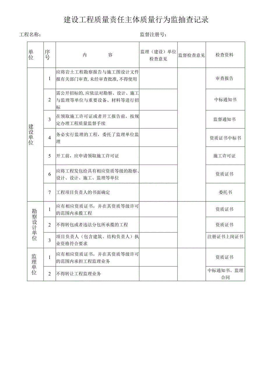 建设主体质量行为资料(江苏最新).docx_第2页