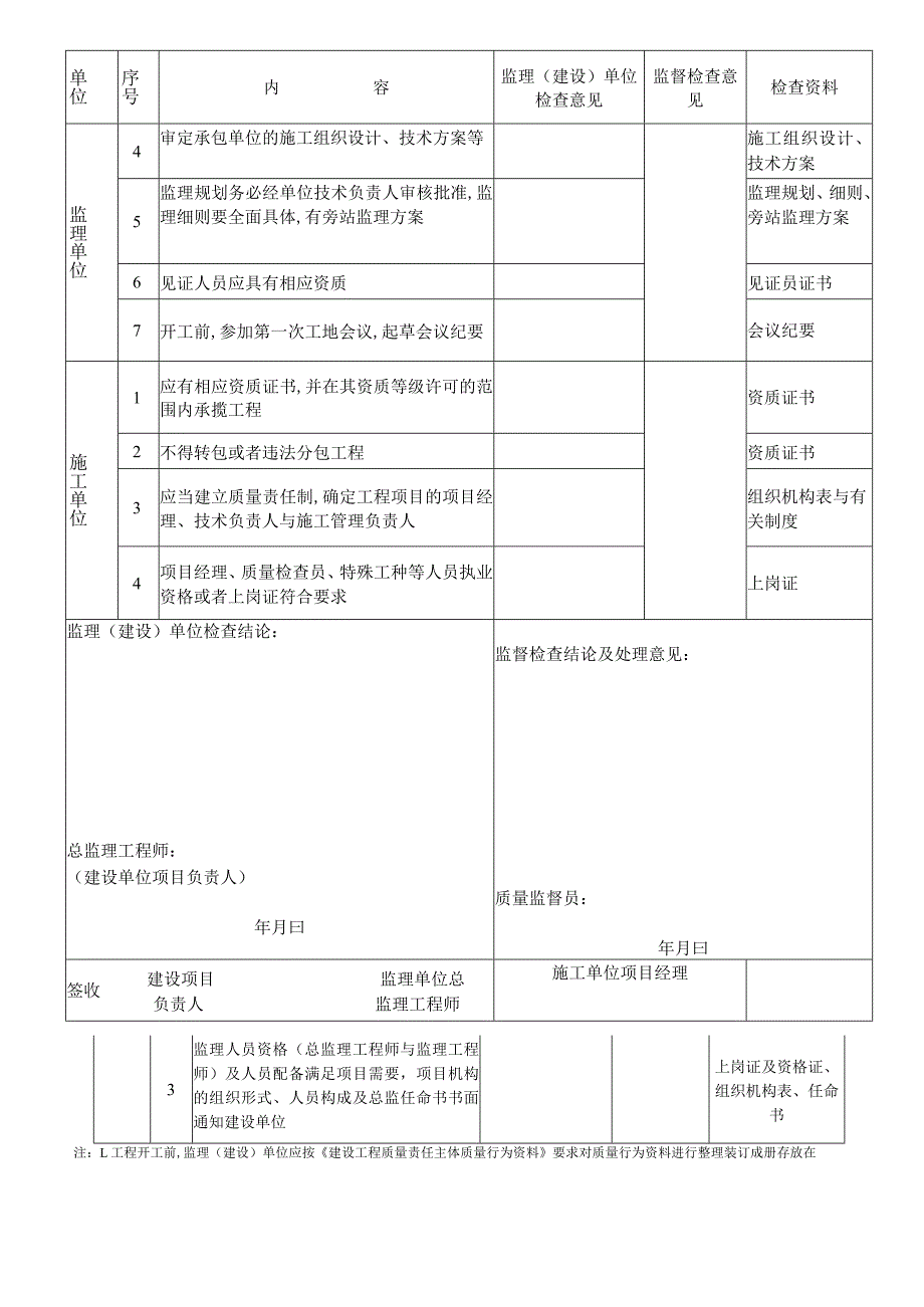 建设主体质量行为资料(江苏最新).docx_第3页