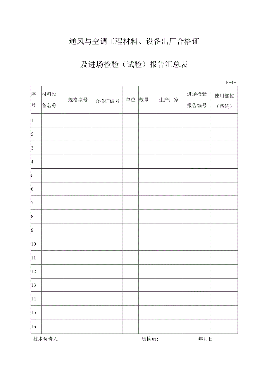 建设工程施工技术管理资料表(通风).docx_第3页