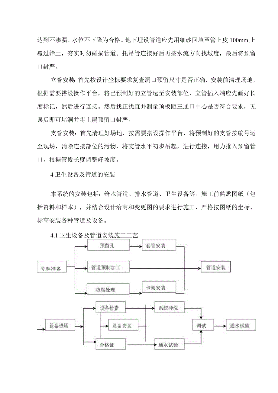 给排水工程施工方案(6).docx_第2页