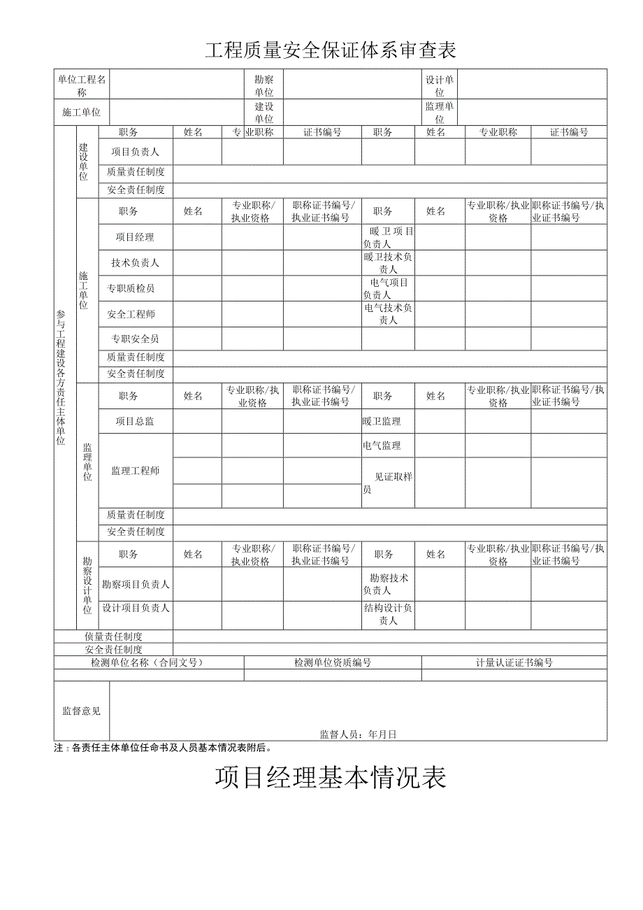 工程质量安全保证体系通知.docx_第3页