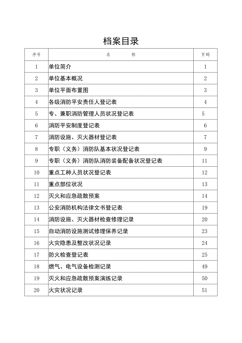 重点单位防火档案.docx_第3页