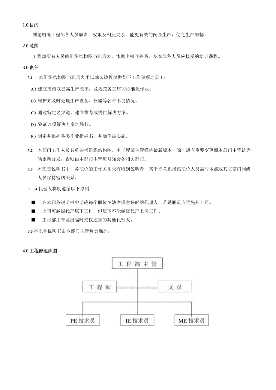 工程部职务说明书.docx_第1页