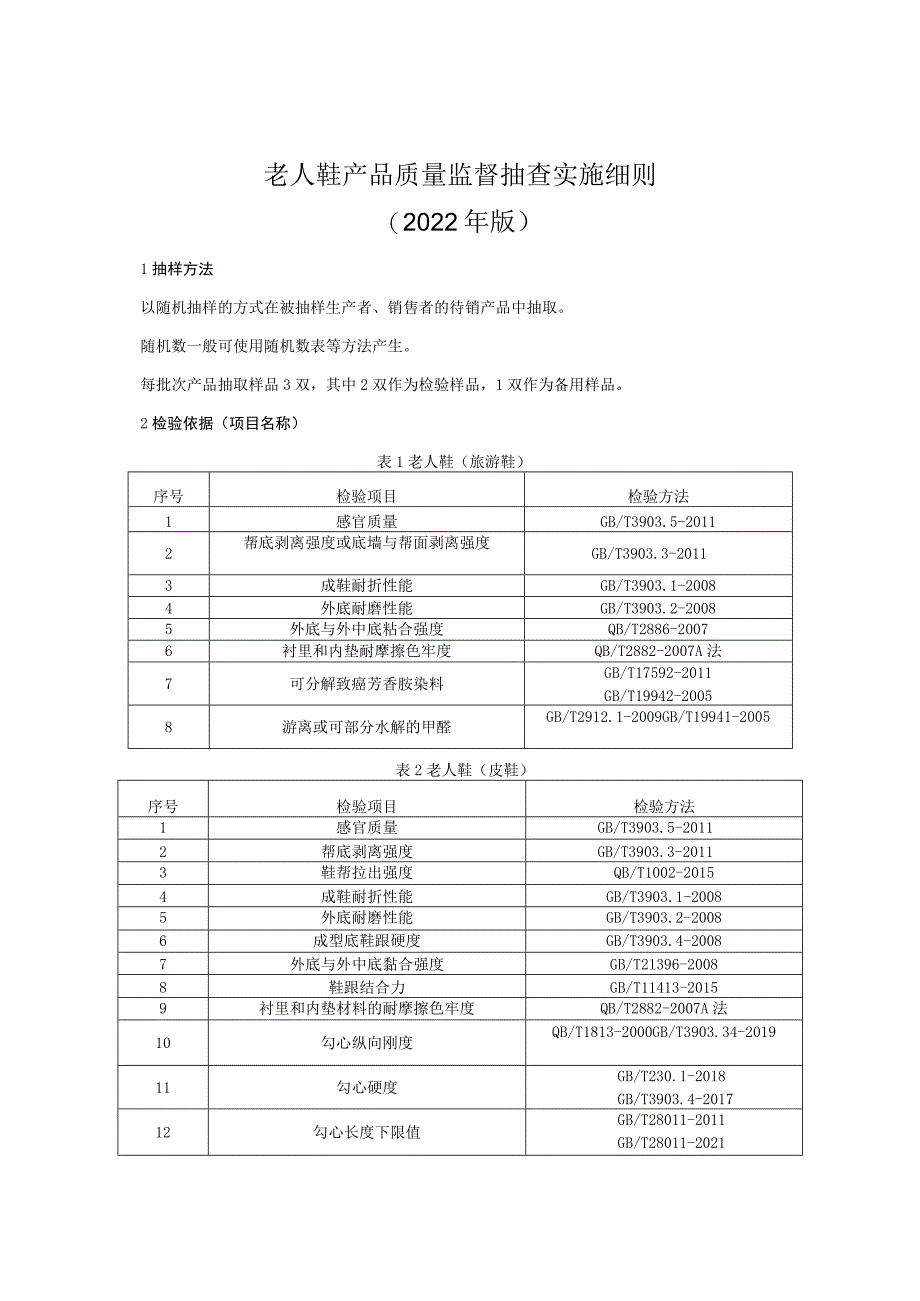 老人鞋产品质量监督抽查实施细则 （2022版）.docx_第1页