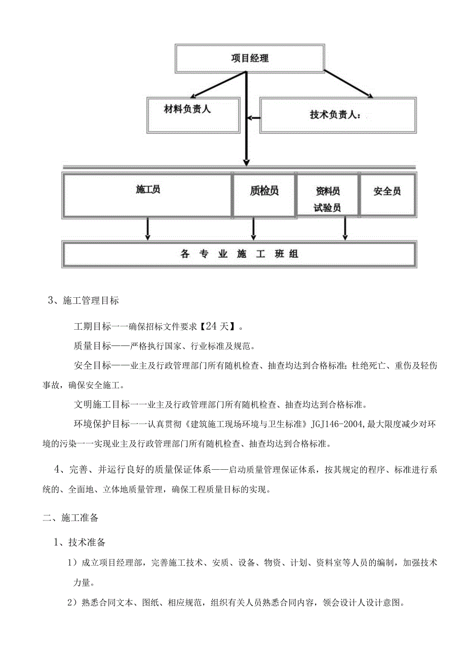 广告牌基础施工施工组织设计.docx_第2页