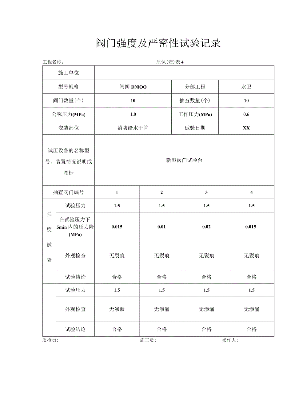 阀门强度及严密性试验记录.docx_第1页