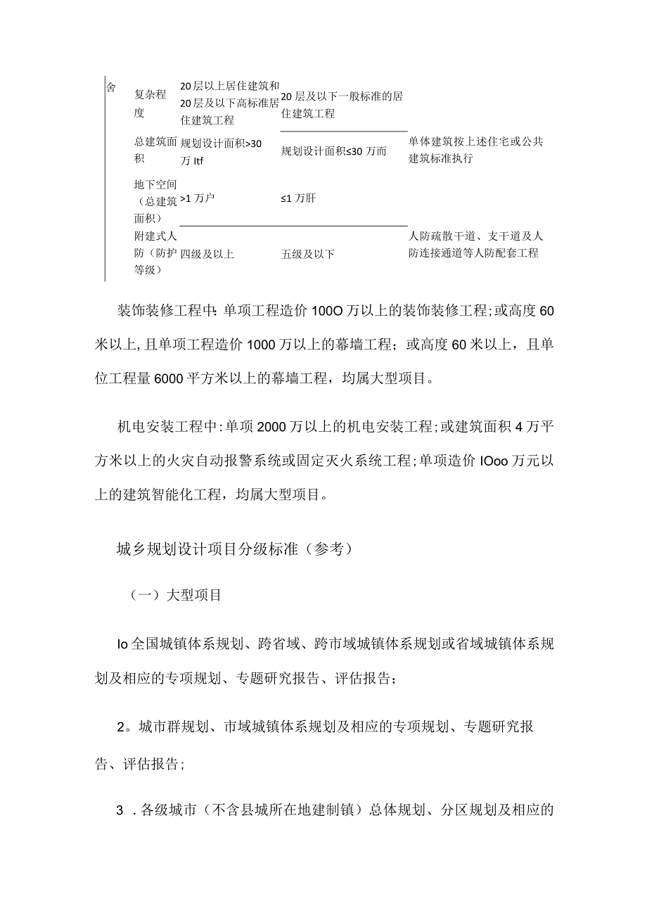 工程项目规模分级标准规范建筑行业.docx_第2页