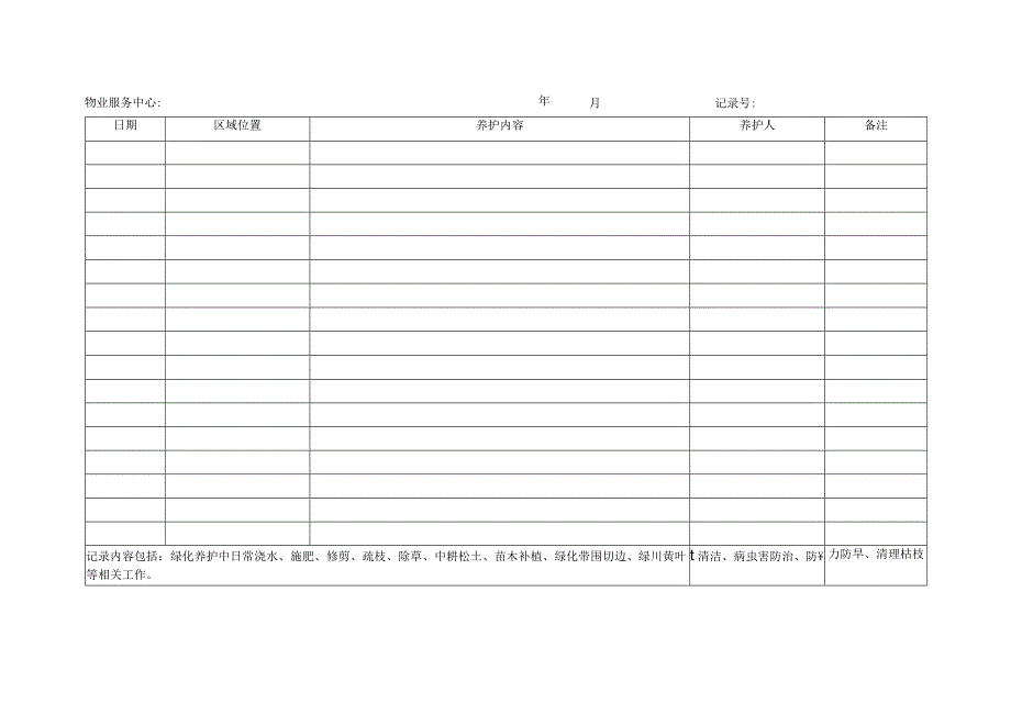 绿化养护工作记录表.docx_第1页