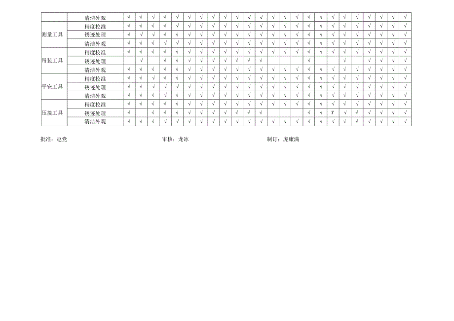 设备维护保养计划.docx_第2页