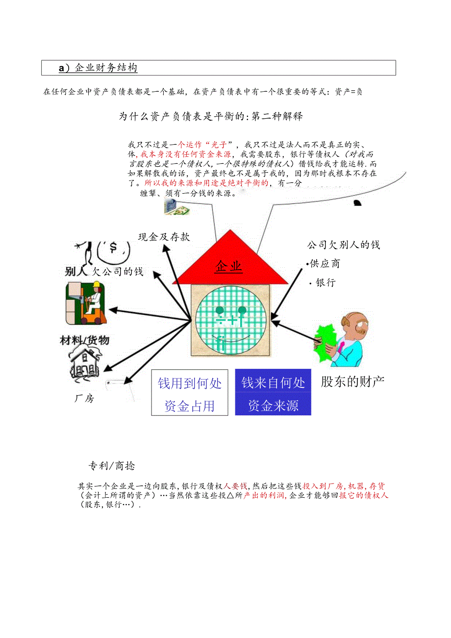 财务管理资料2023年整理-非财务经理的财务培训课程.docx_第3页