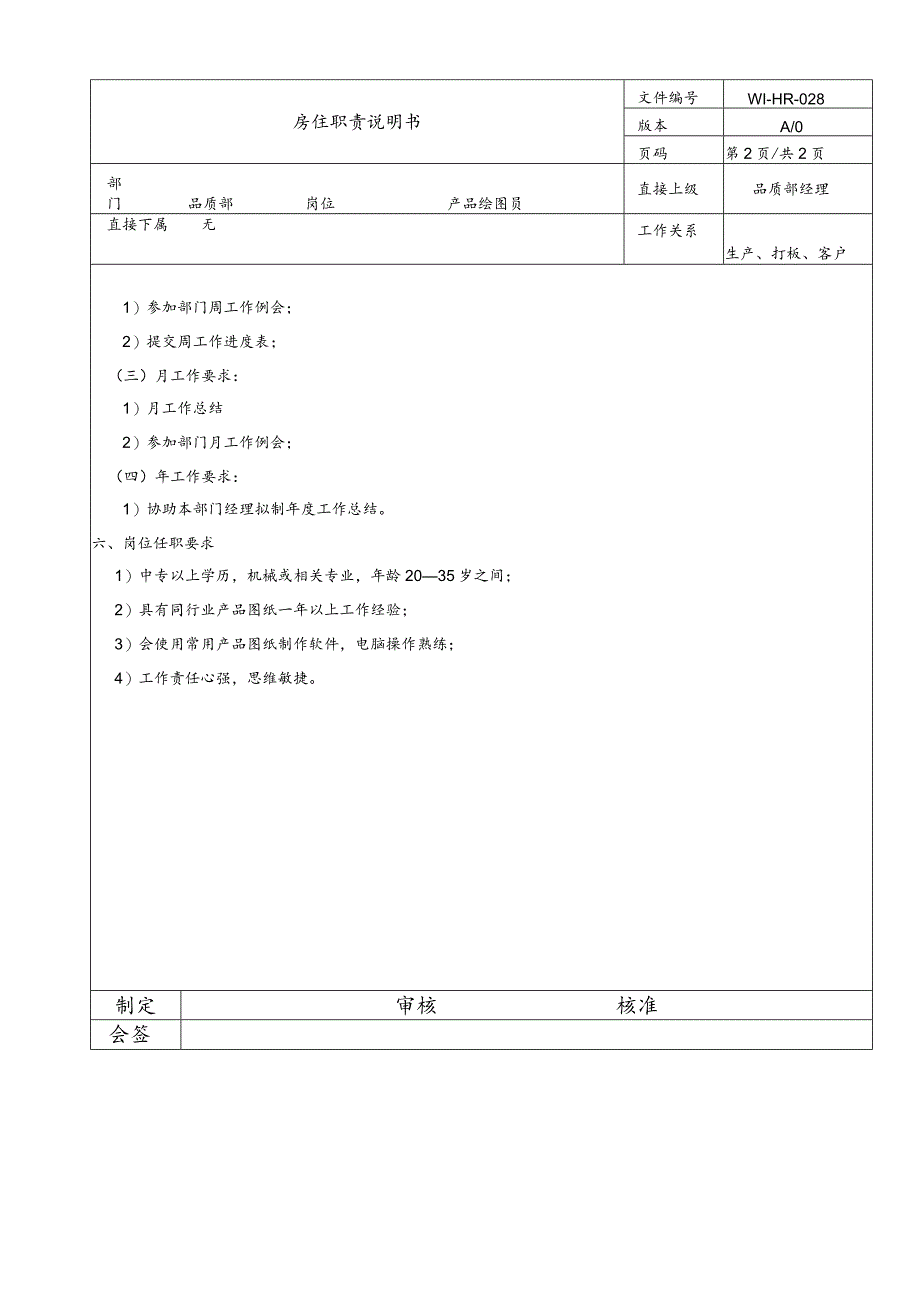 岗位说明书 绘图员.docx_第2页