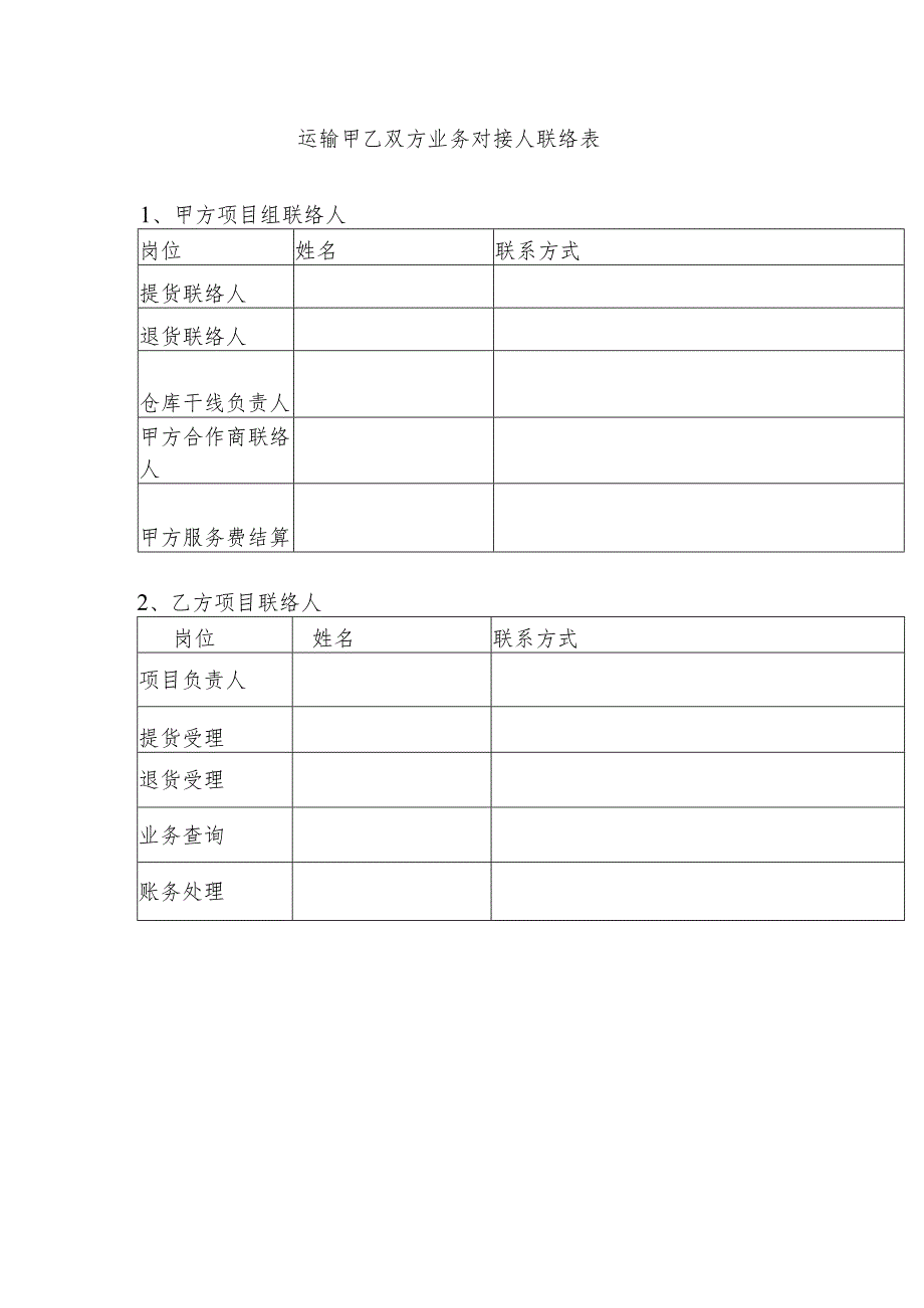 运输甲乙双方业务对接人联络表.docx_第1页