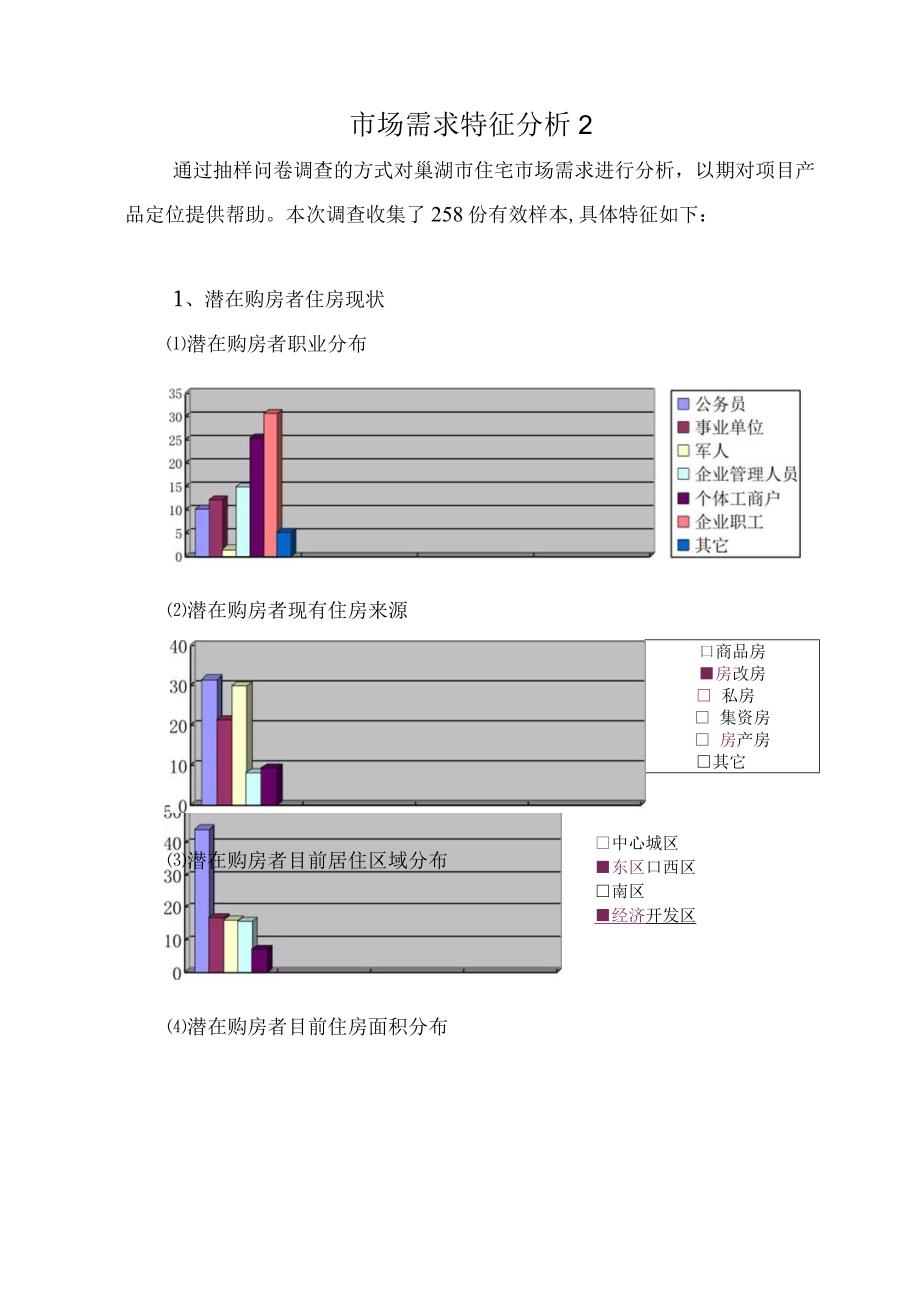 市场需求特征分析2.docx_第1页