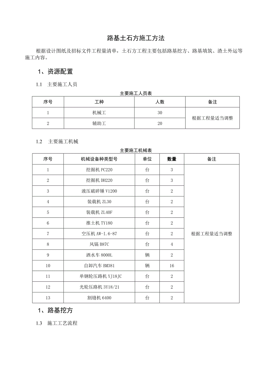 路基土石方施工方法.docx_第1页