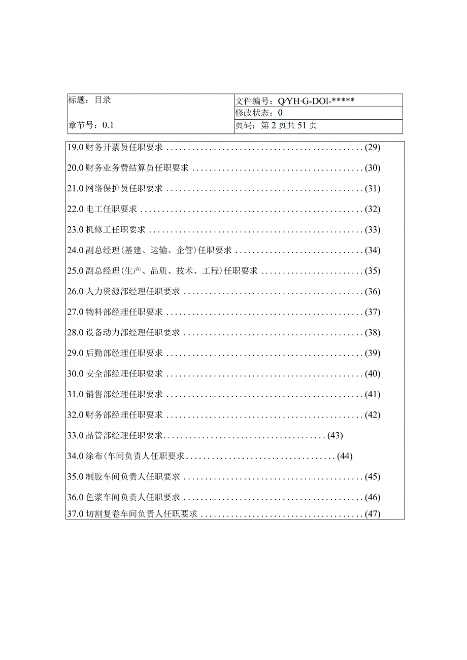 岗位任职要求.docx_第3页