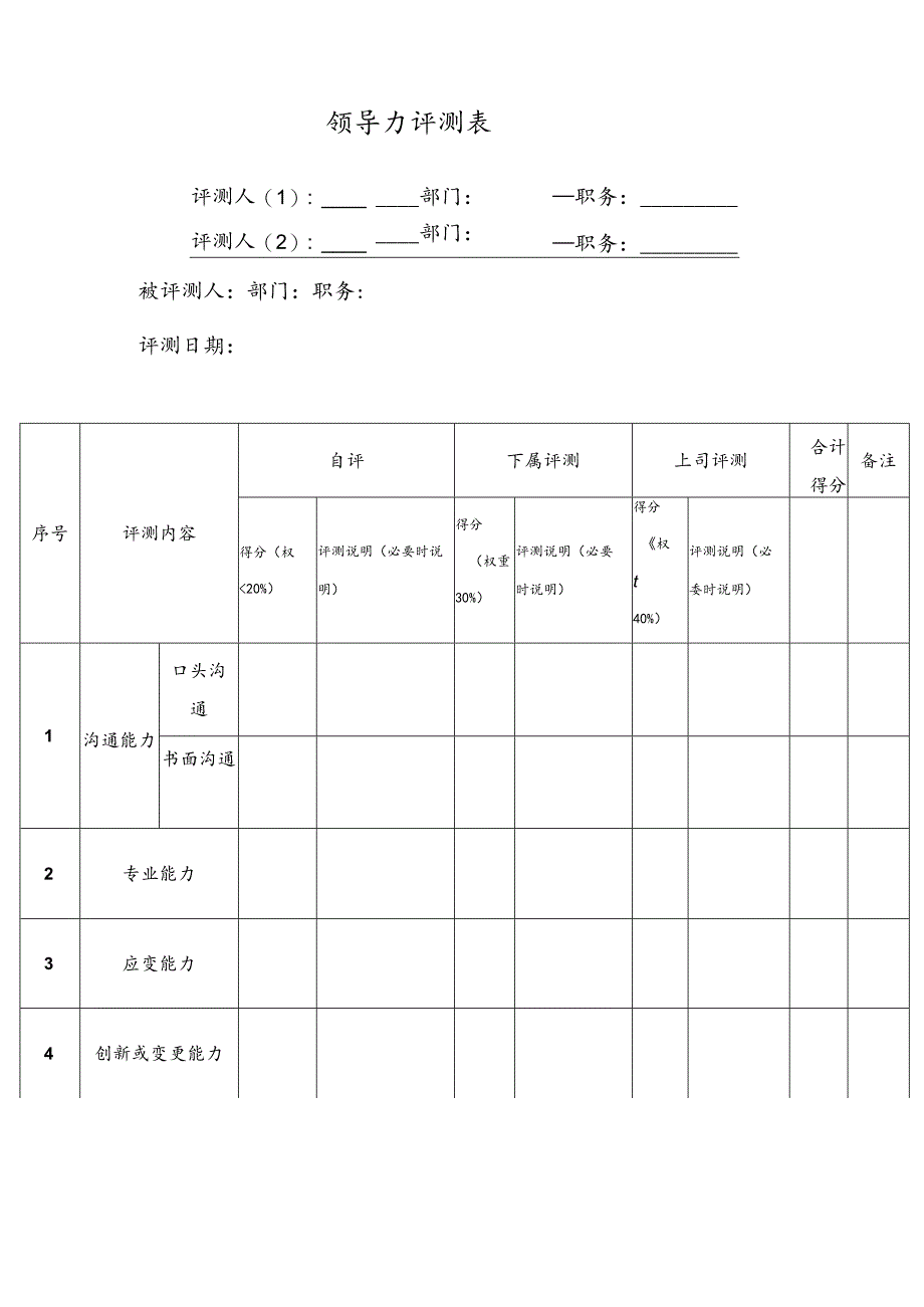 领导力评测表.docx_第1页