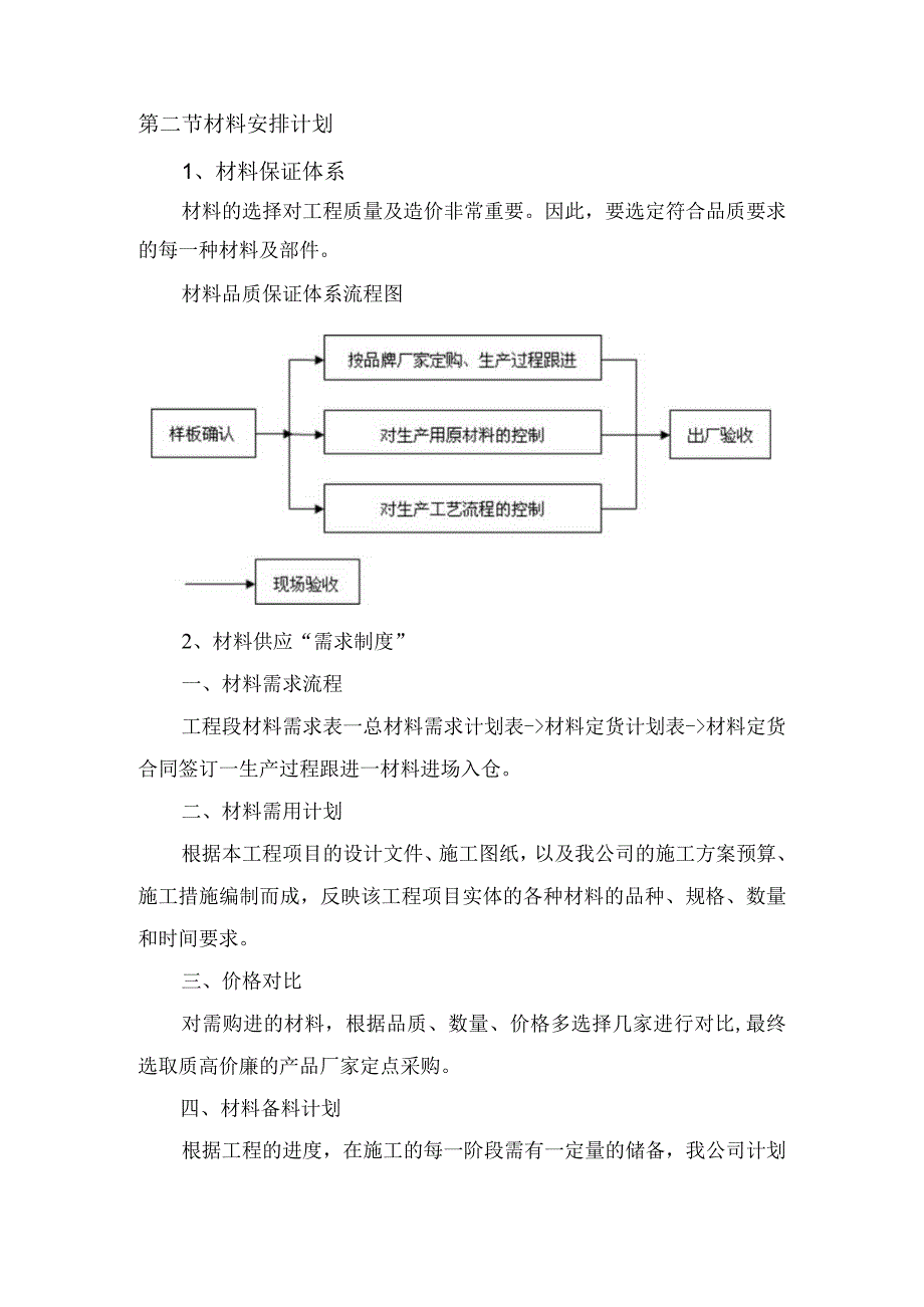 资源配备计划.docx_第2页