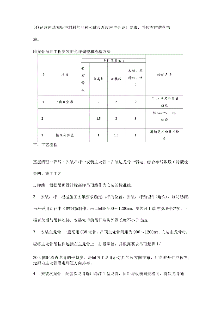 综合楼工程矿棉板吊顶施工技术交底.docx_第3页