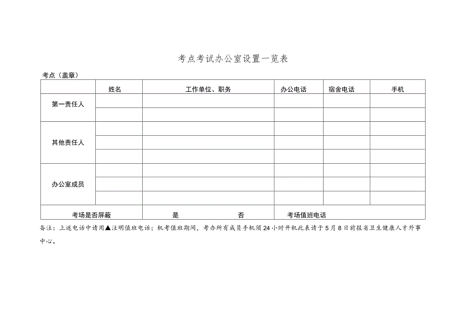 考点考试办公室设置一览表.docx_第1页