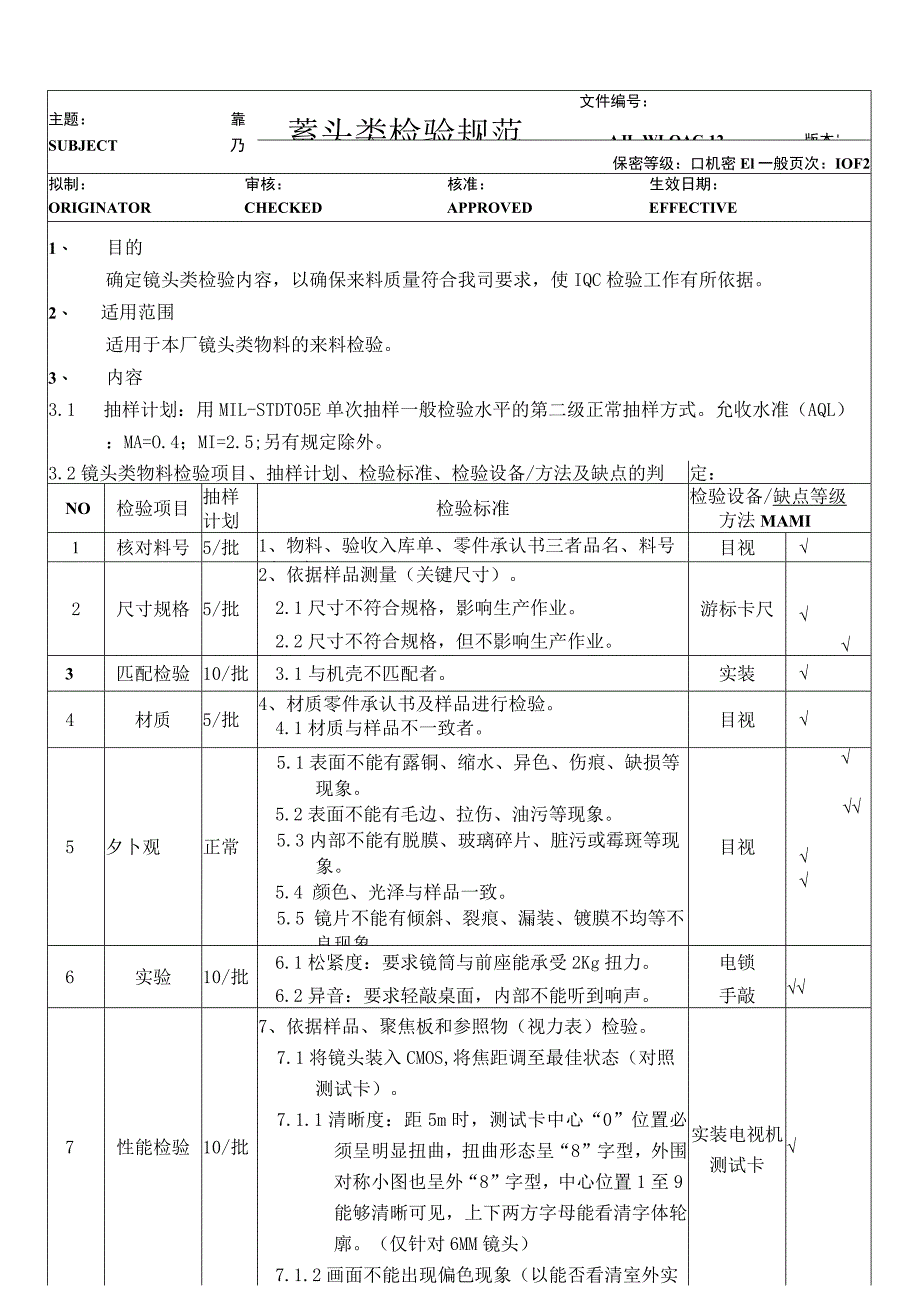 镜头类物料检验规范.docx_第1页