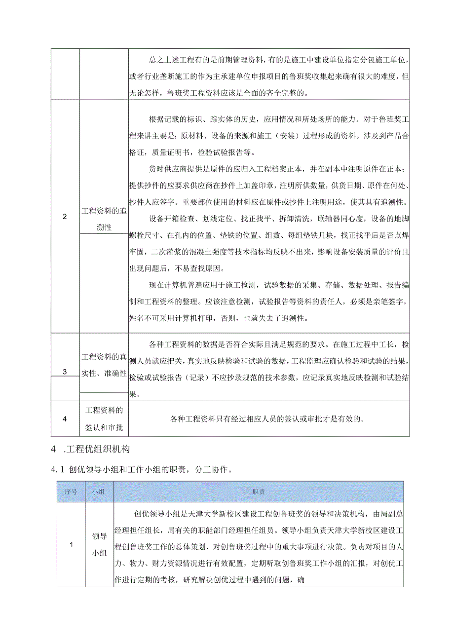 工程质量创优管理方案.docx_第2页