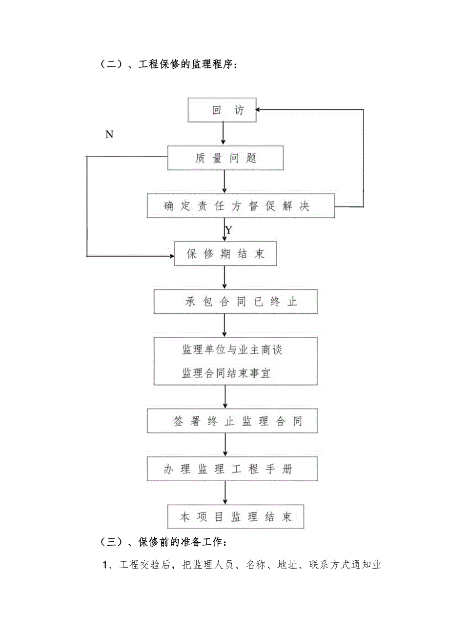 工程保修期内的监理服务措施.docx_第2页